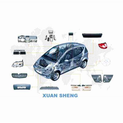 Auto Mold